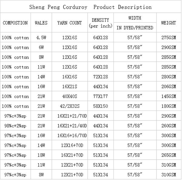 50%体育首存红利~
,betway.net
,betway.net
,50%体育首存红利~
,50%体育首存红利~
布,corduroy,corduroy fabrics,fabrics,50%体育首存红利~
布料,50%体育首存红利~
坯布,50%体育首存红利~
廠,麵料
