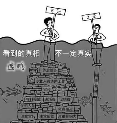 同樣的麵料市場價格相差大？從全棉麵料說說麵料價格差異的原因