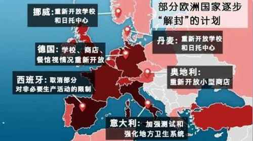 歐洲各國開始準備解封